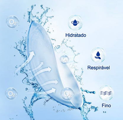 Lente de contato anual incolor com grau para miopia (caixa c/ 2 peças)